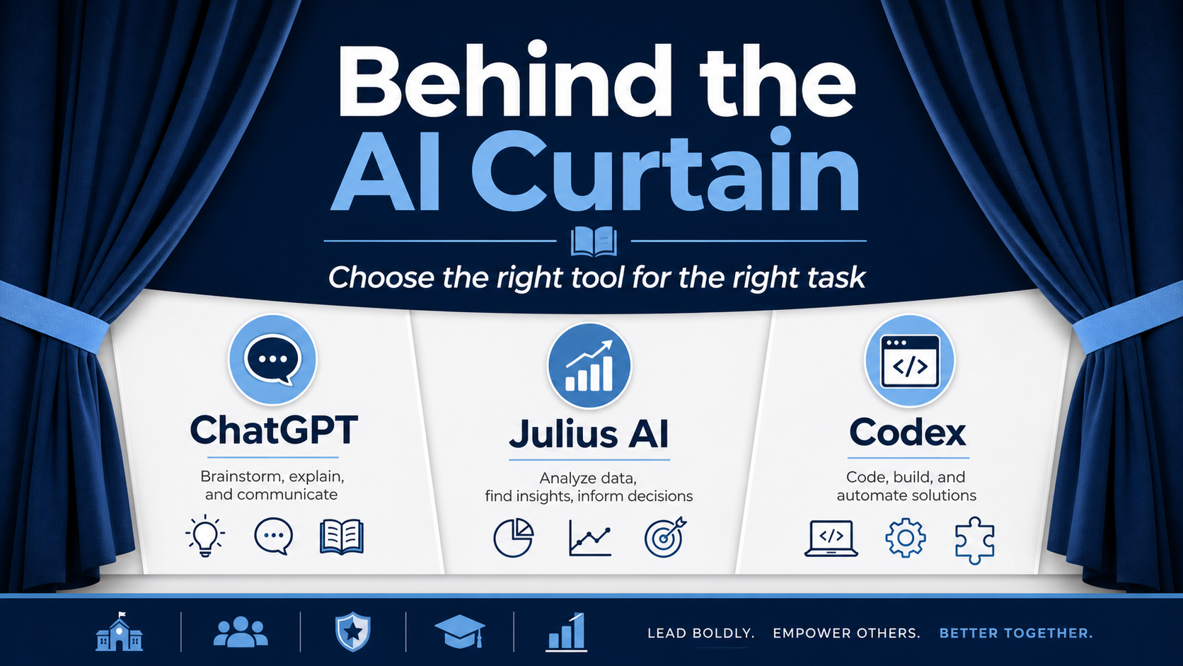 Behind the AI Curtain slide deck graphic